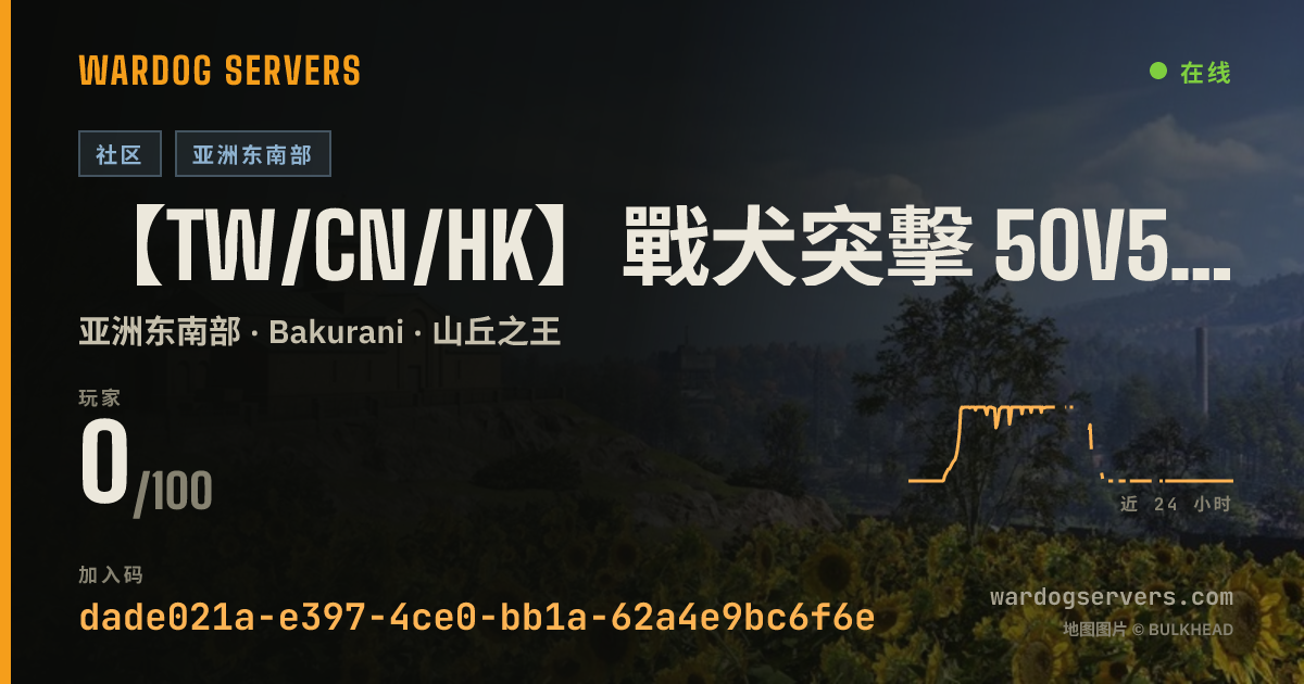 【TW/CN/HK】戰犬突擊 50v50｜ VAC反作弊 ｜管理常駐24h｜暖服防踢送免排隊 禁斷補壓家 ｜Q群：1070827 的实时状态横幅