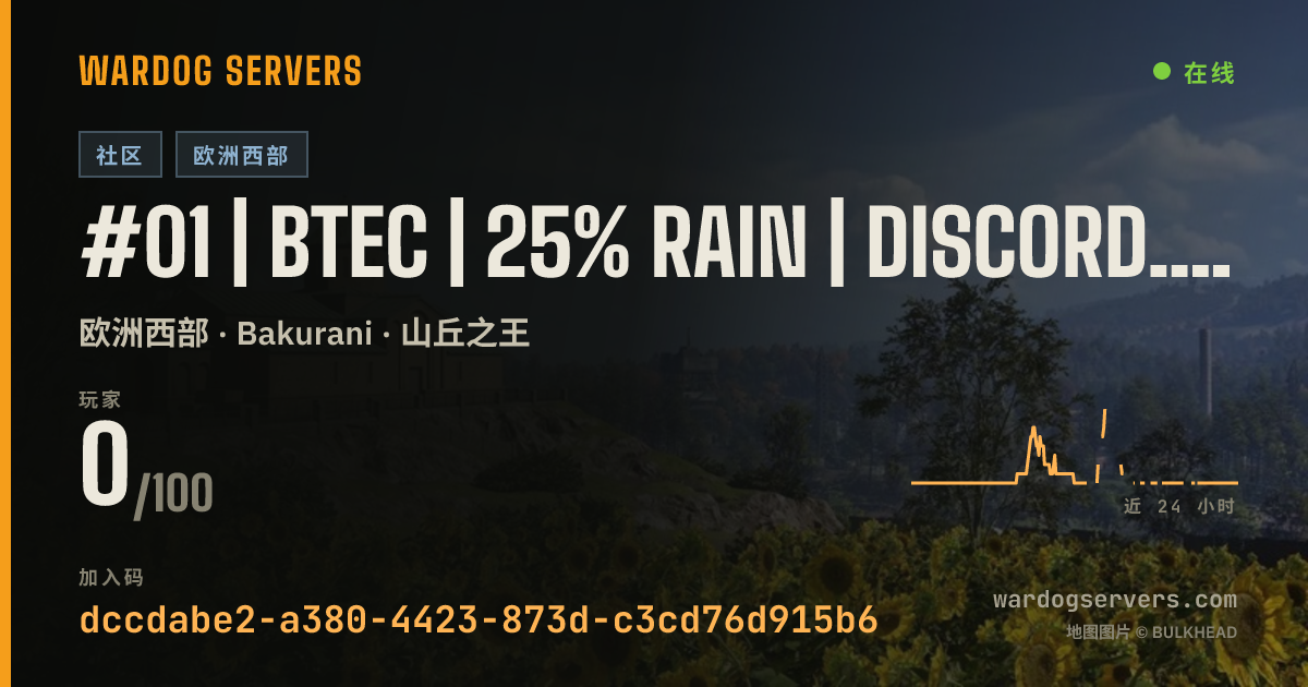 #01 | BTEC | 25% RAIN | discord.gg/BTECWD 的实时状态横幅