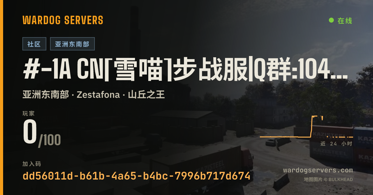 #-1A CN[雪喵]步战服|Q群:1040615795|动态天气|禁武装载具禁狙禁断补给|Vac墙 社区联Ban 的实时状态横幅