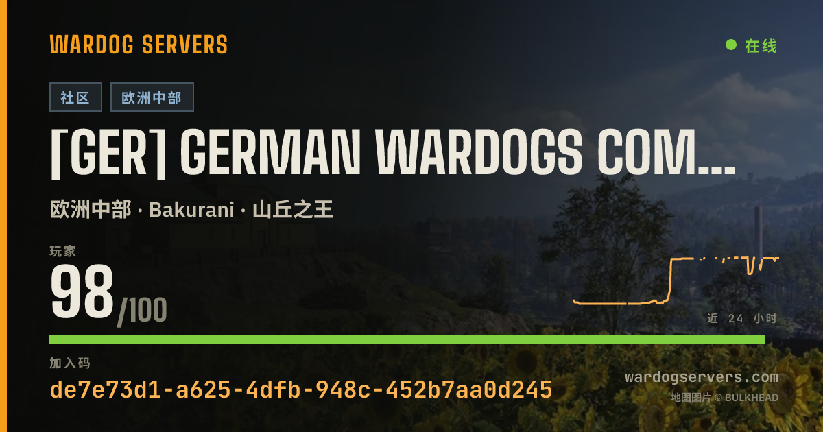 [GER] German Wardogs Community | 1 | discord.gg/gwd 的实时状态横幅