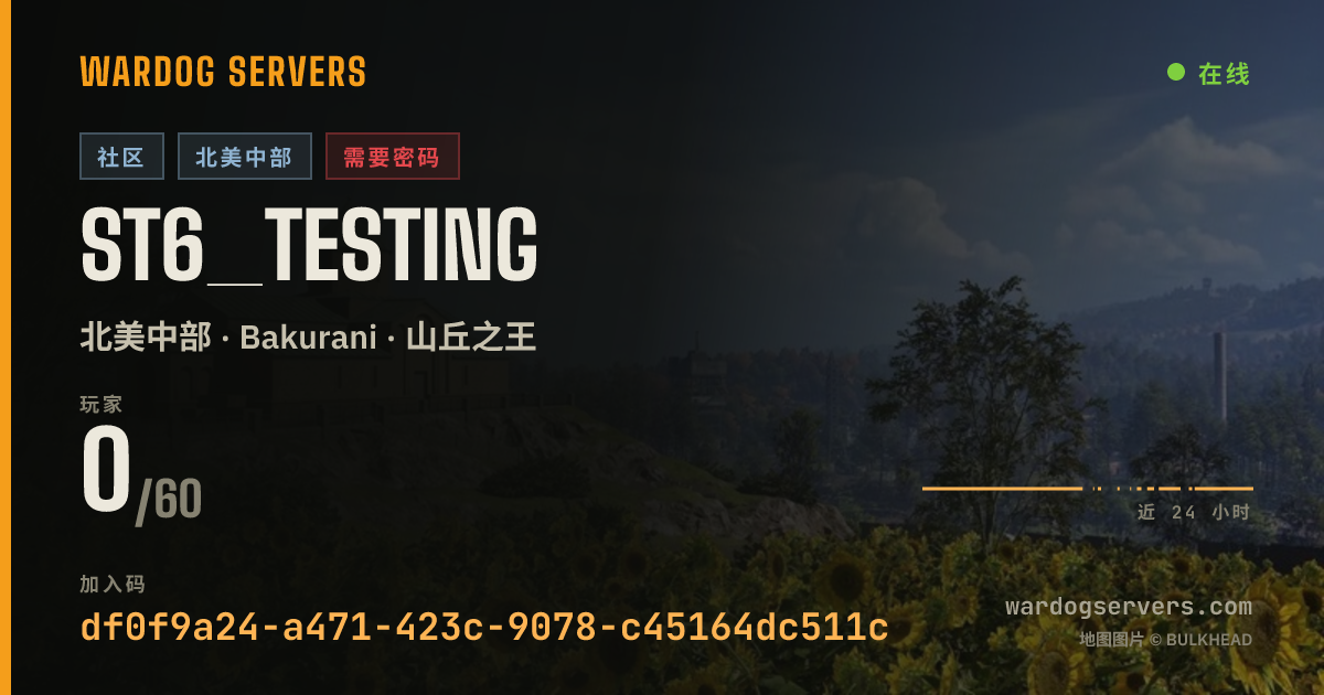 st6_testing 的实时状态横幅