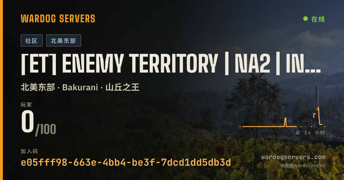 [ET] Enemy Territory | NA2 | INF ONLY | NO GL HELI and NO MG HUM 的实时状态横幅
