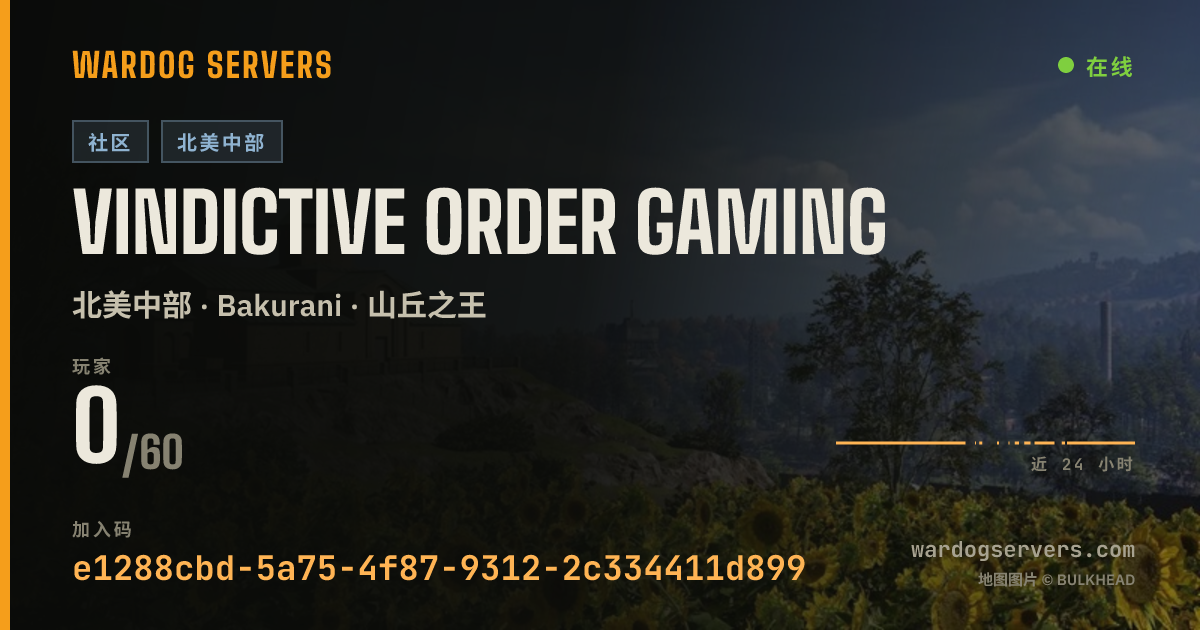 Vindictive Order Gaming 的实时状态横幅