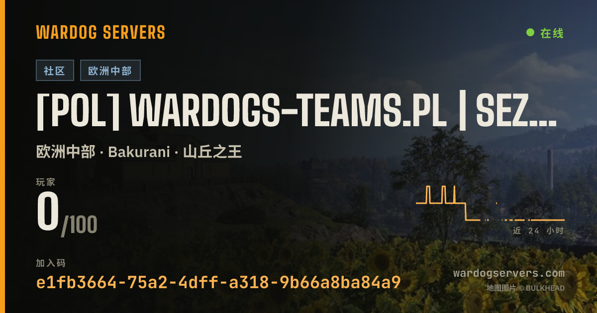 [POL] WARDOGS-TEAMS.PL | SEZON II ELO RANKING MATCHMAKING 的实时状态横幅