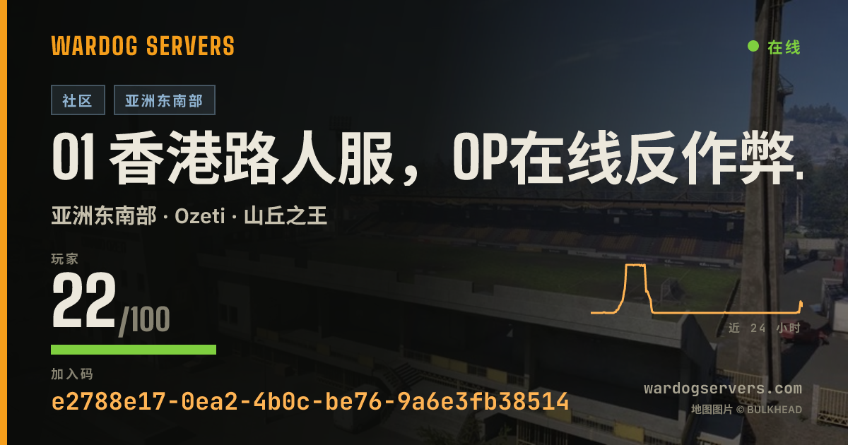 01 香港路人服，OP在线反作弊，QQ群642118186，无皇帝，进群送免排队！禁打补给线，禁地雷 的实时状态横幅