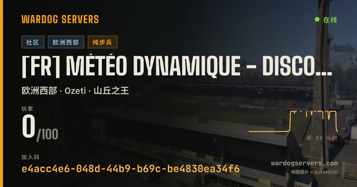 [FR] Météo dynamique - DISCORD.GG/KENNY #2 KGG 的实时状态横幅
