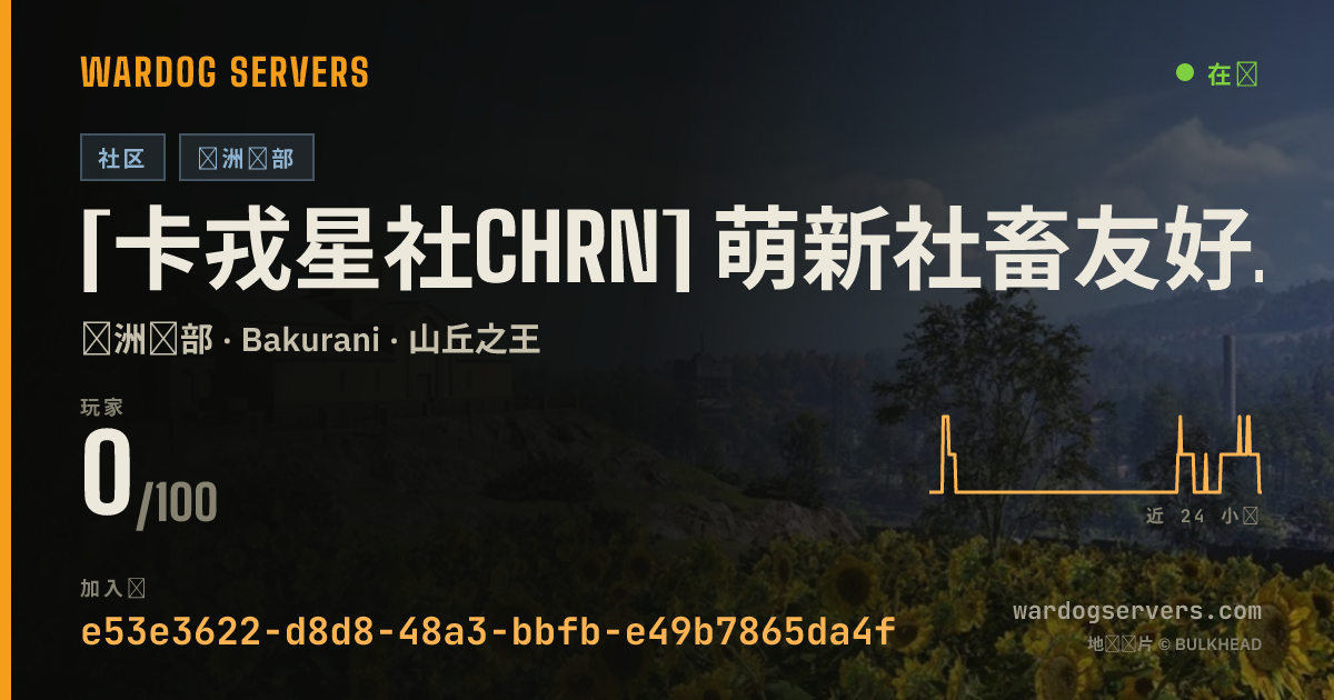 [卡戎星社CHRN] 萌新社畜友好・高收益服 禁止压家 允许职业20级及以下装备 的实时状态横幅