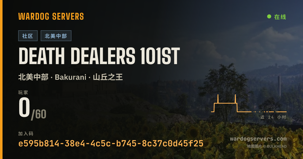 Death Dealers 101st 的实时状态横幅