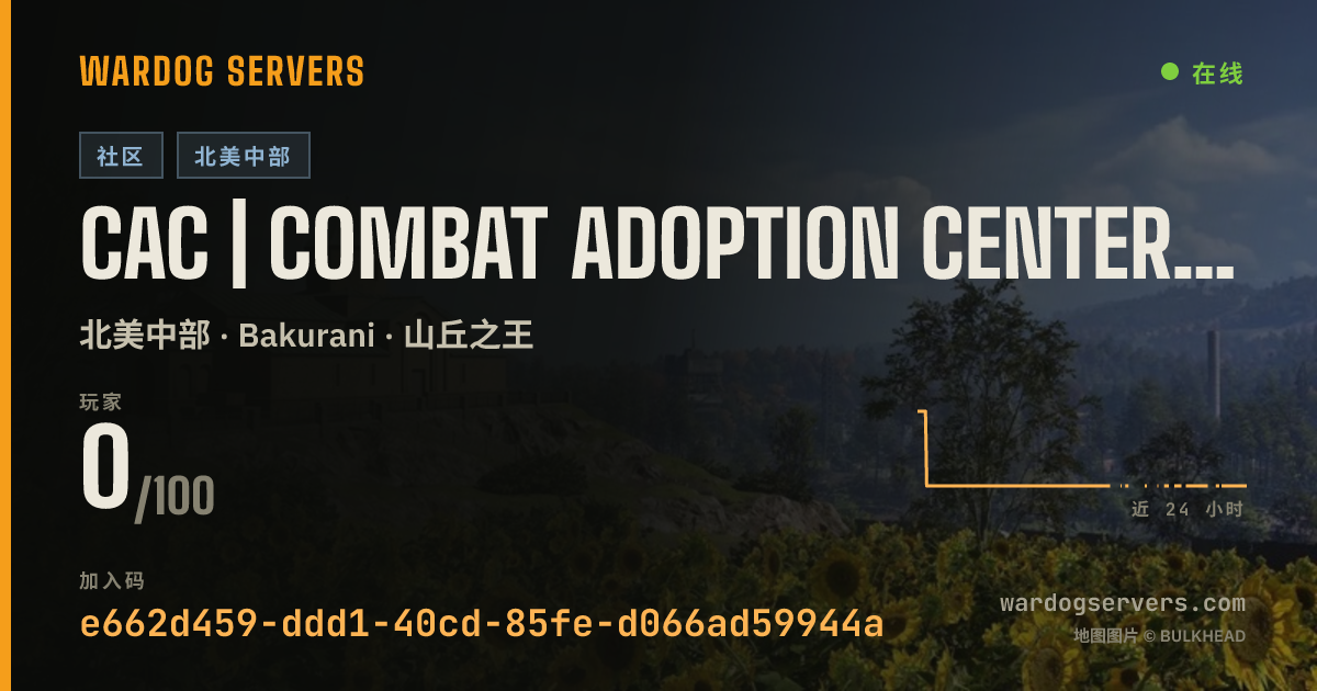 CAC | Combat Adoption Center | discord.gg/CombatAdoptionCenter 的实时状态横幅