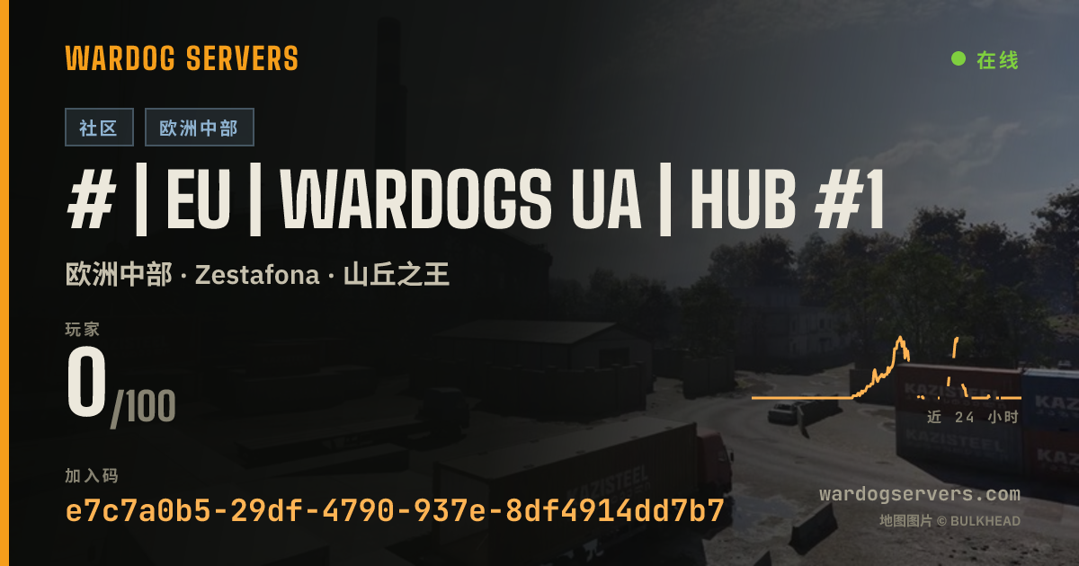 # | EU | WARDOGS UA | HUB #1 的实时状态横幅
