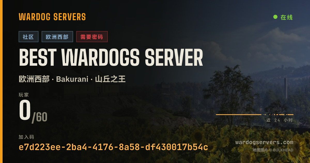 Best Wardogs Server 的实时状态横幅