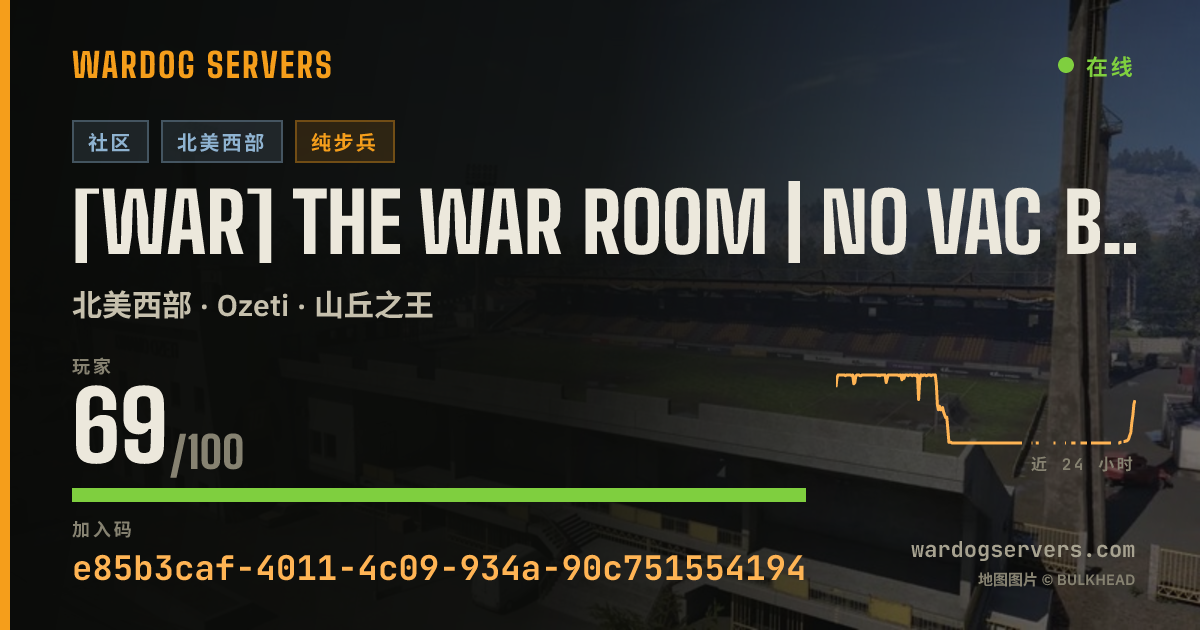 [WAR] The War Room | No VAC Bans | Infantry Only | No GL Heli 的实时状态横幅