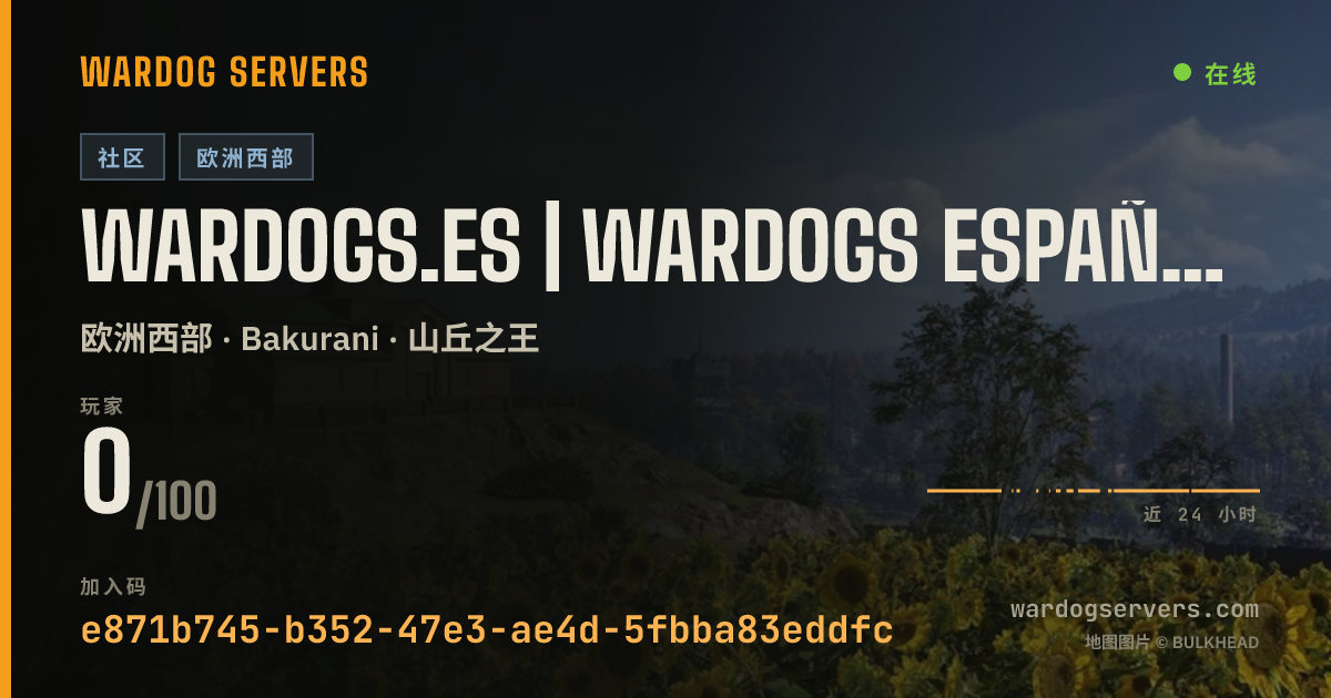WARDOGS.ES | WARDOGS ESPAÑOL | WARDOGS ESPAÑA #1 的实时状态横幅