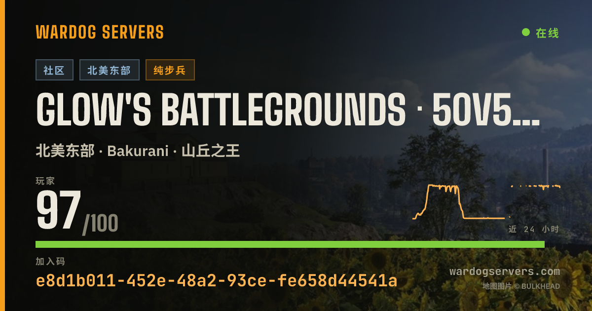 Glow's Battlegrounds · 50v50 · US EAST JFK · discord.gg/glows 的实时状态横幅