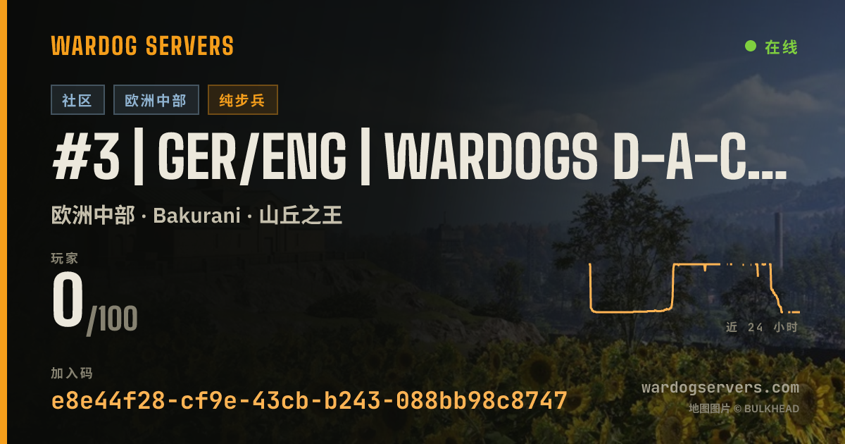 #3 | GER/ENG | WARDOGS D-A-CH | Infantry Only 的实时状态横幅