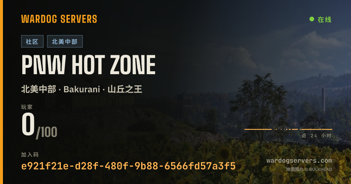 PNW HOT ZONE 的实时状态横幅