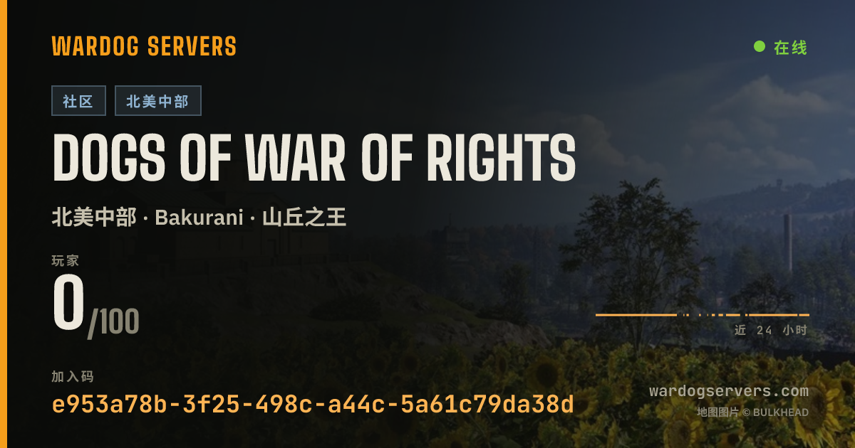 Dogs of War Of Rights 的实时状态横幅