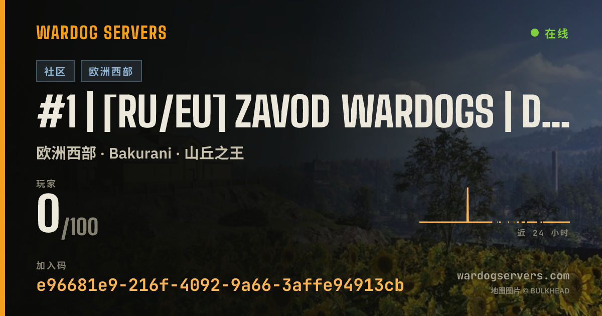 #1 | [RU/EU] ZAVOD WARDOGS | discord.gg/zavod-wardogs 的实时状态横幅