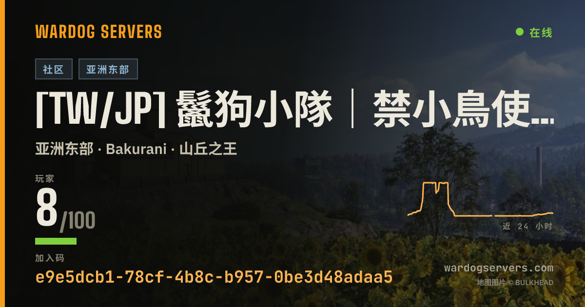 [TW/JP] 鬣狗小隊｜禁小鳥使用爆炸物.圈外劫車壓家 的实时状态横幅