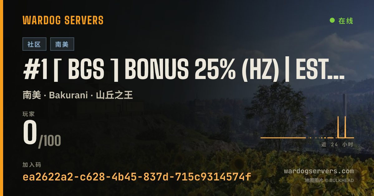 #1 [ BGS ] BONUS 25% (HZ) | ESTATÍSTICAS | bgswardogs.com.br 的实时状态横幅
