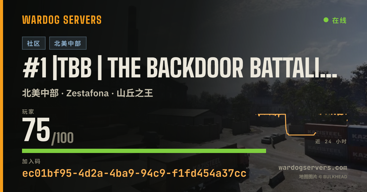 #1 |TBB | The Backdoor Battalion - Boosted Cash - Active Admins 的实时状态横幅