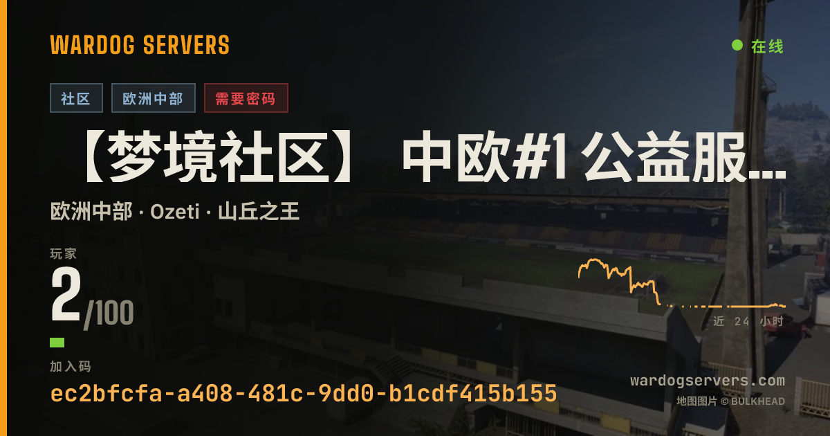 【梦境社区】 中欧#1 公益服 管理带队 Q群 1128553707 的实时状态横幅