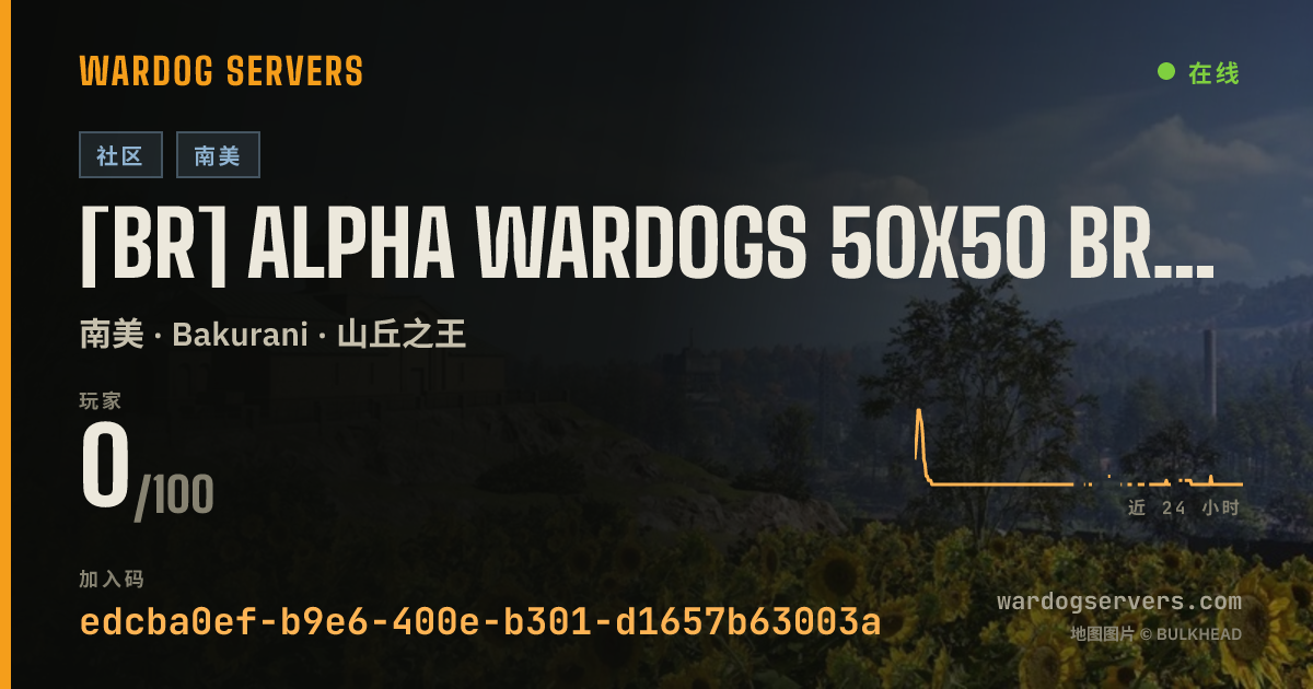 [BR] ALPHA WARDOGS 50X50 BRASIL wardogsbr.com 的实时状态横幅