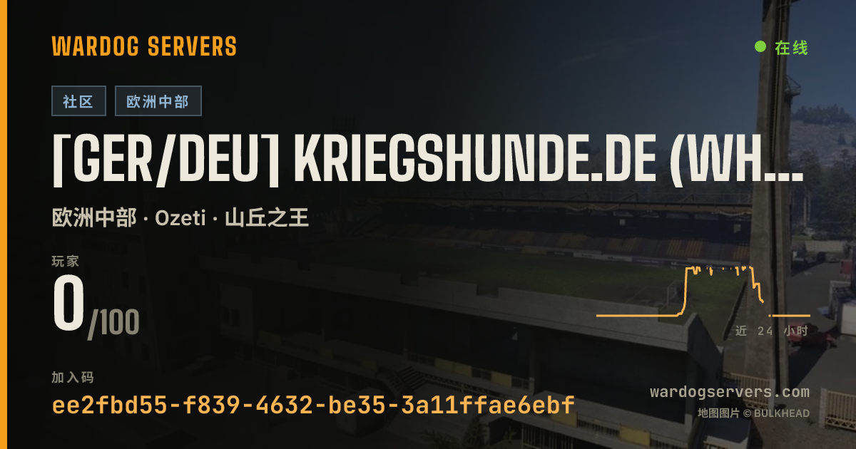 [GER/DEU] Kriegshunde.de (Whitelist,Scores) | 0-0-0 (Ozeti) 的实时状态横幅