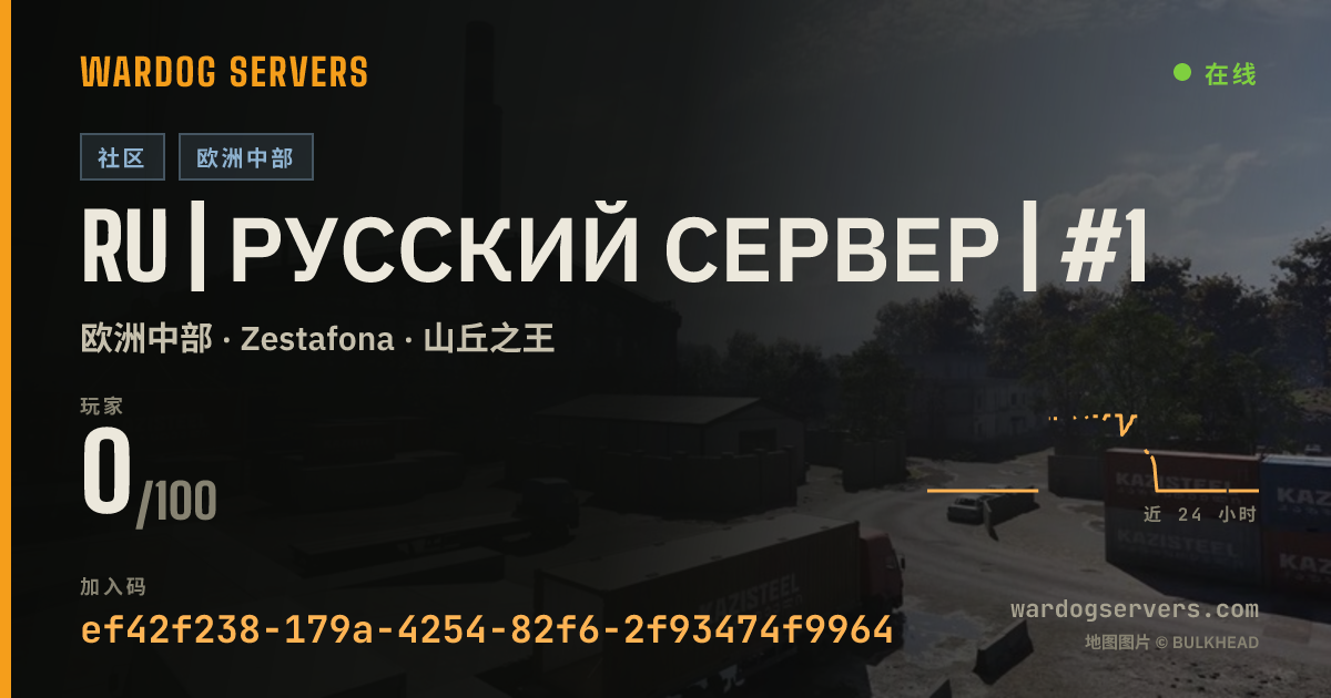 RU | Русский сервер | #1 的实时状态横幅