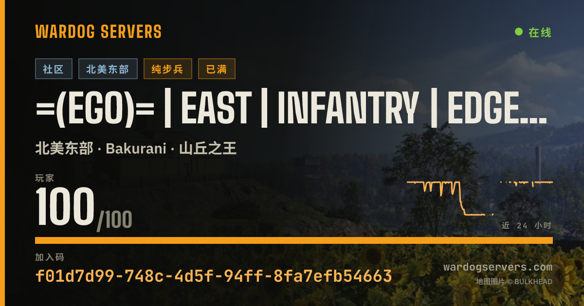 =(eGO)= | EAST | INFANTRY | EdgeGamers.com 的实时状态横幅