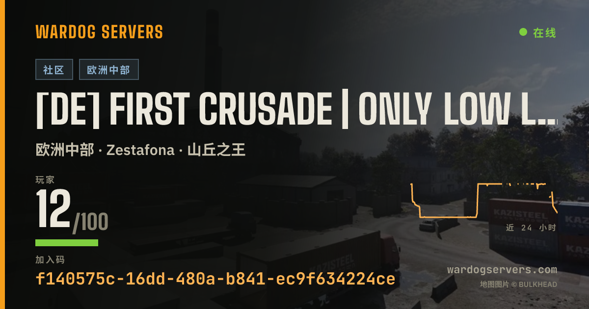 [DE] First Crusade | Only Low Levels allowed | warboard.de 的实时状态横幅