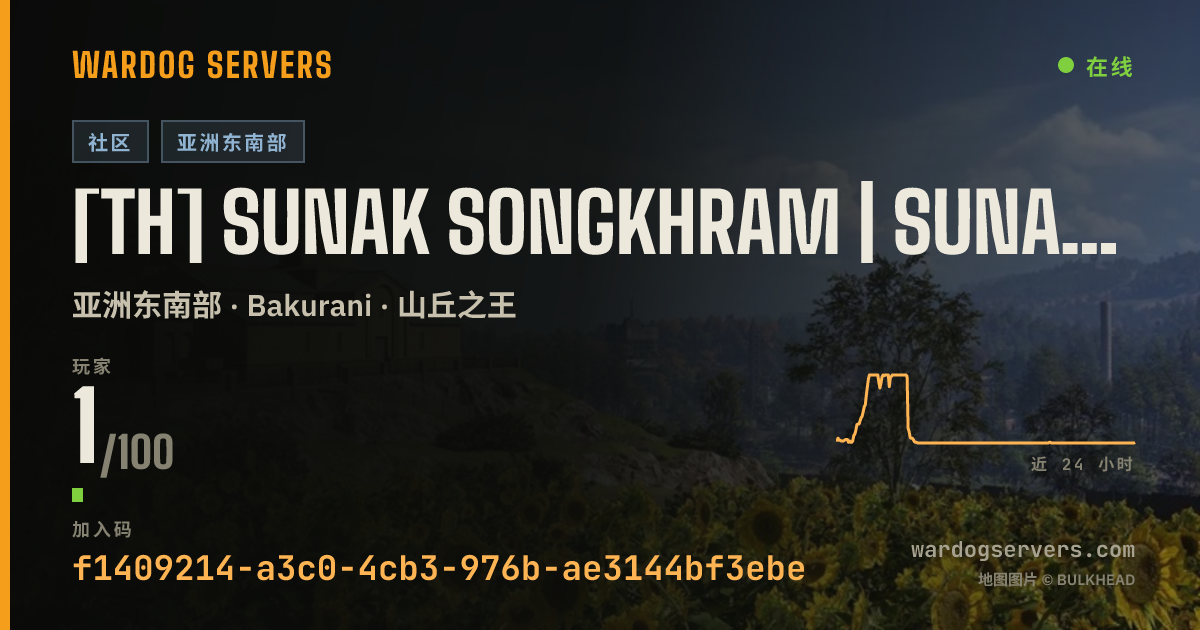 [TH] Sunak Songkhram | sunaksongkhram.com 的实时状态横幅