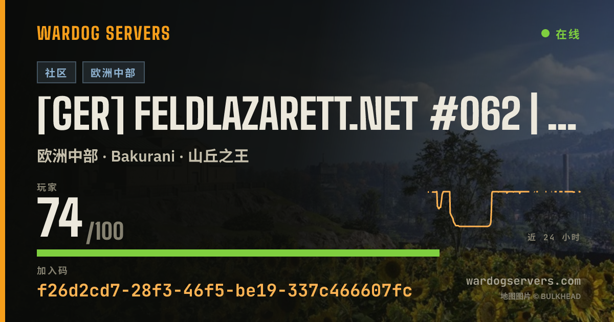 [GER] Feldlazarett.net #062 | Only-Newbies | 5-5-18 的实时状态横幅