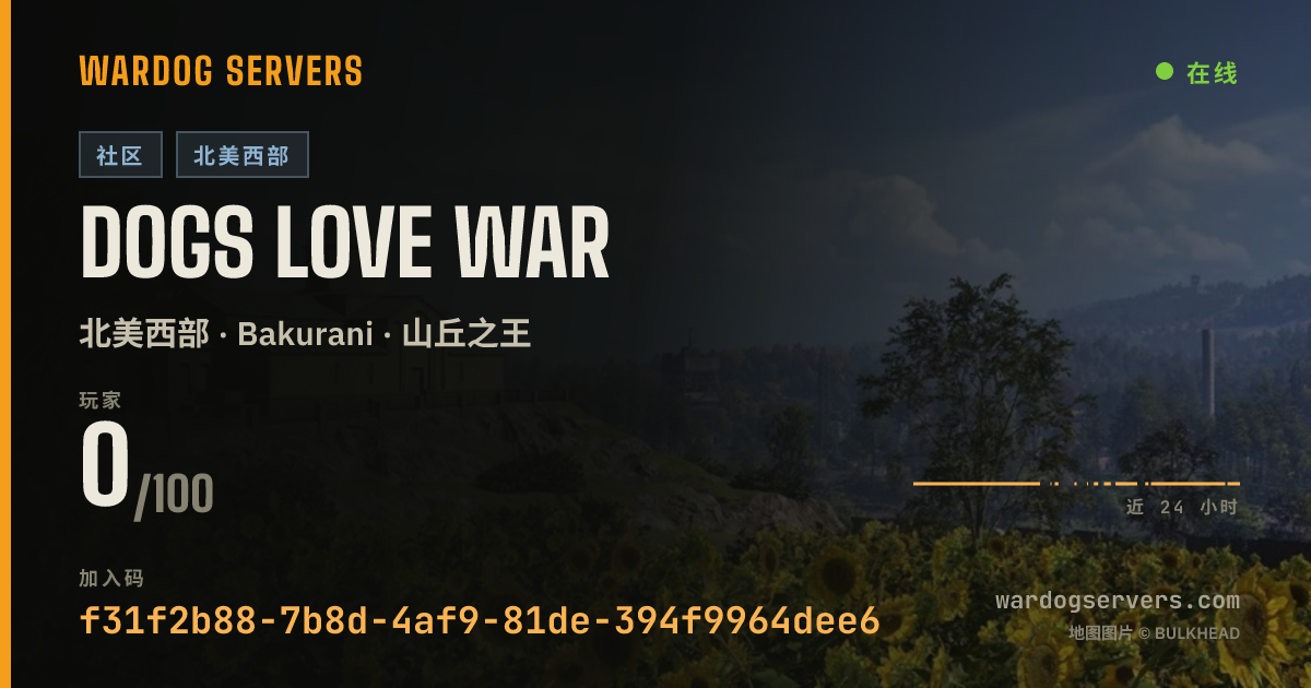 Dogs Love War 的实时状态横幅