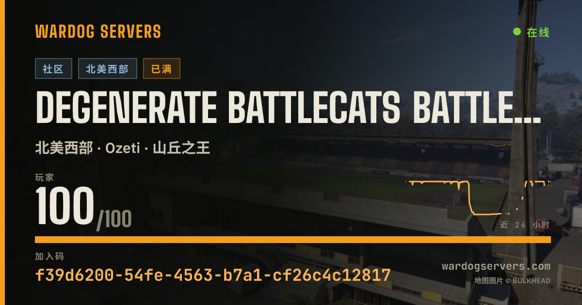 Degenerate Battlecats Battleground 的实时状态横幅