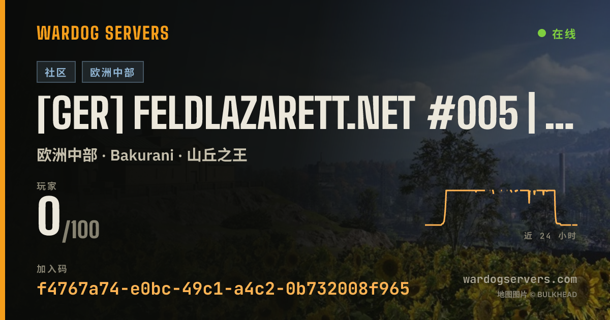 [GER] Feldlazarett.net #005 | 24-51-61 的实时状态横幅