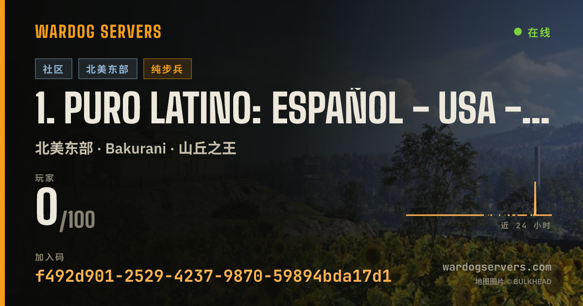 1. Puro Latino: Español - USA - 5% Cash Boost 的实时状态横幅