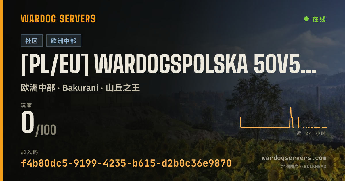 [PL/EU] WardogsPolska 50v50INFANTRY | WARDOGSZONE.PL 的实时状态横幅