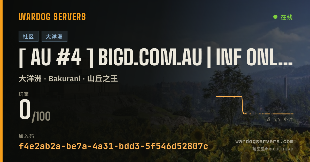 [ AU #4 ] BigD.com.au | Inf Only | discord.gg/BigD 的实时状态横幅