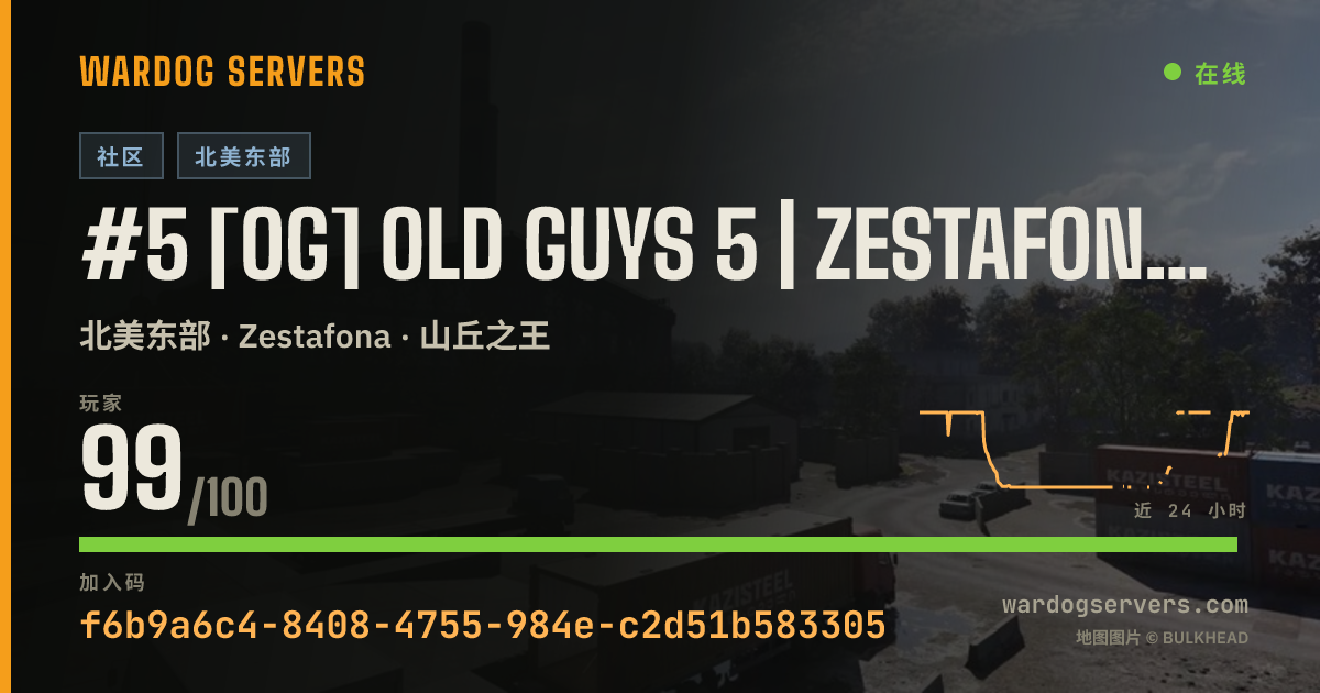 #5 [OG] Old Guys 5 | Zestafona 24/7 | Boosted XP & Cash 的实时状态横幅