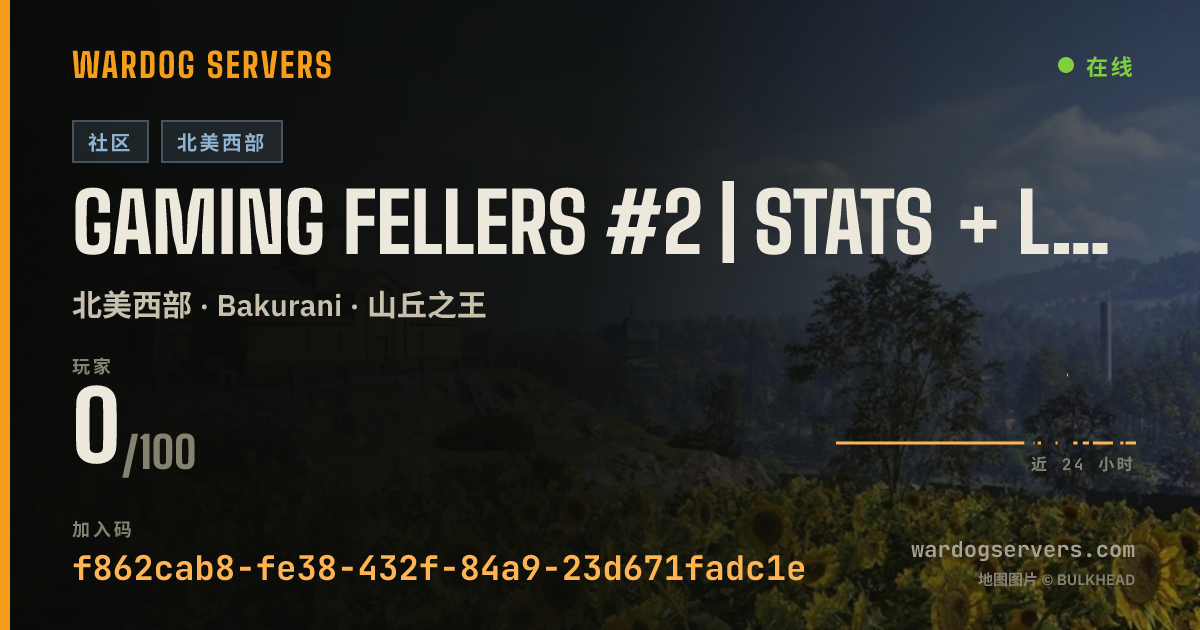 Gaming Fellers #2 | Stats + Leaderboards | GamingFellers.com 的实时状态横幅