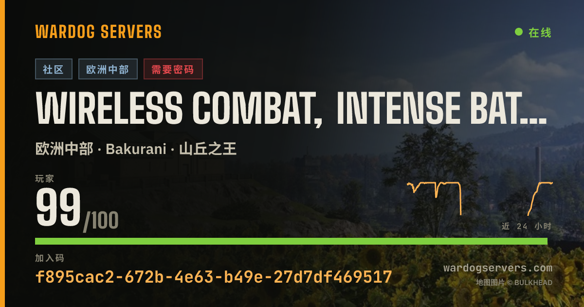 Wireless combat, intense battles with pure rifles. 的实时状态横幅