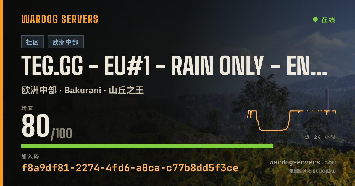 TEG.gg - EU#1 - RAIN ONLY - ENGLISH - The Employed Gamers 的实时状态横幅