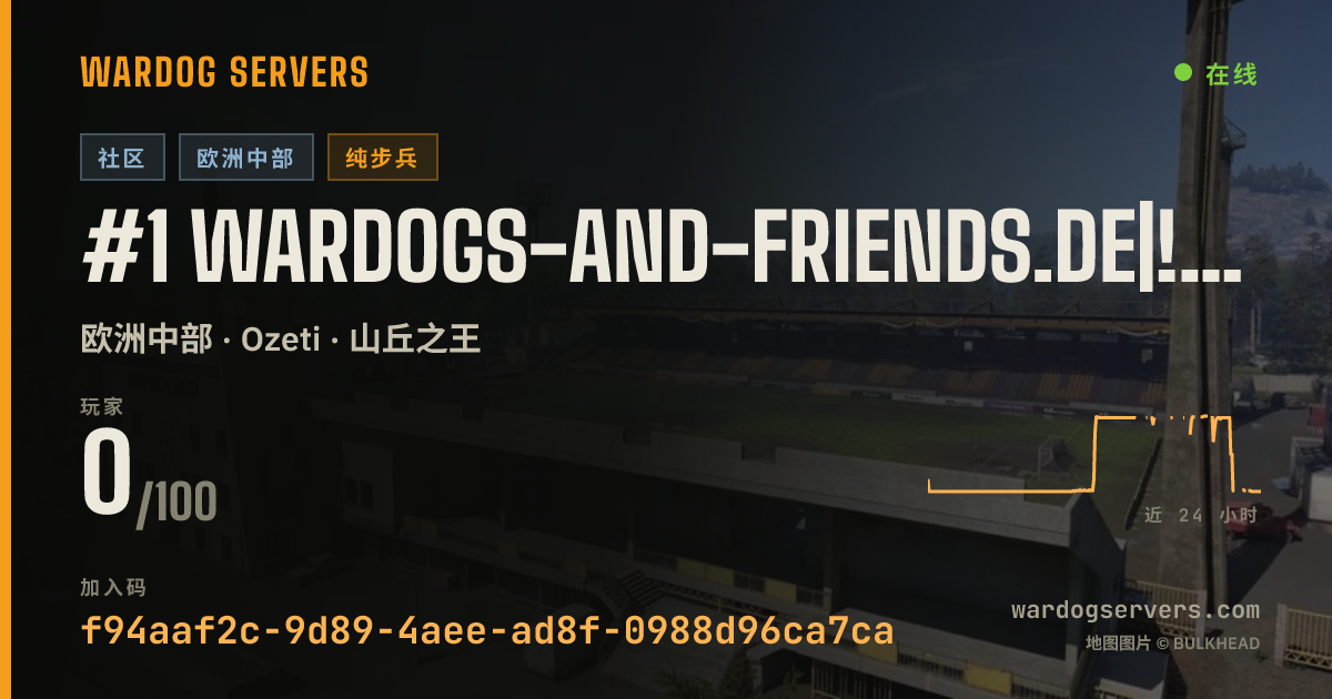 #1 Wardogs-and-Friends.de|!Infantry Only! [PTSD] (DE/GER) 的实时状态横幅