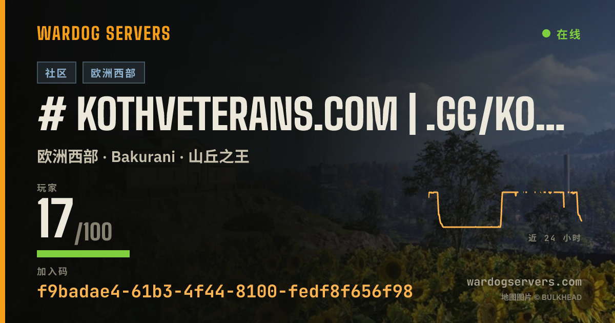 # KOTHVeterans.com | .gg/kothveterans | EU2 | MAX LVL 30 的实时状态横幅