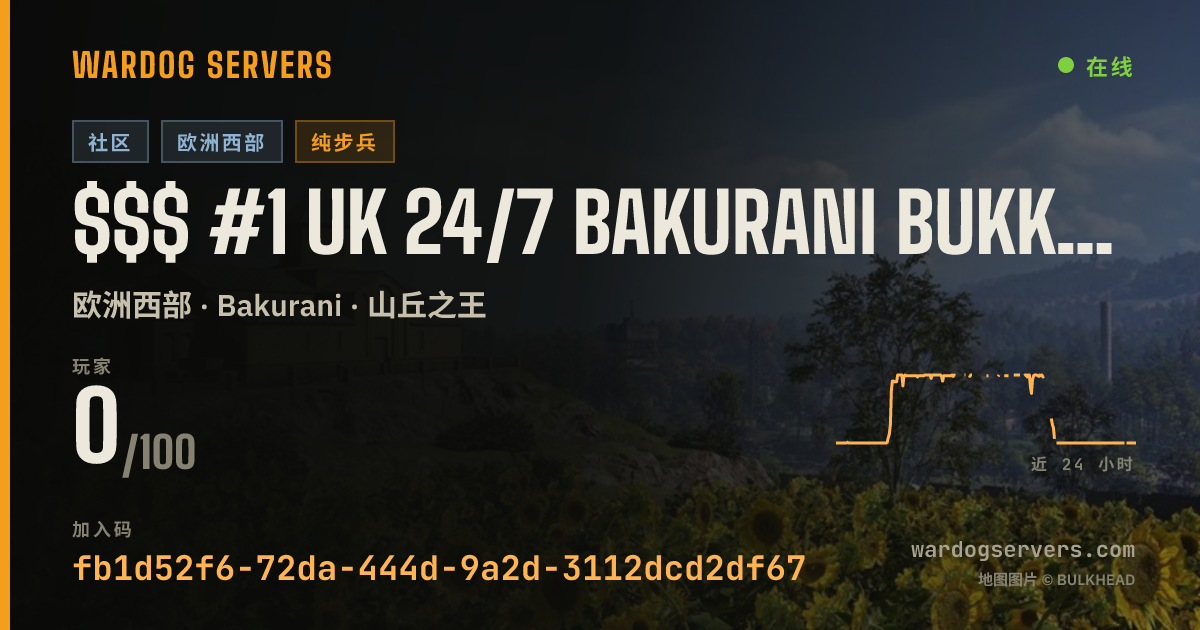 $$$ #1 UK 24/7 Bakurani Bukkake NO TANKS FAST HZ $$$ 的实时状态横幅