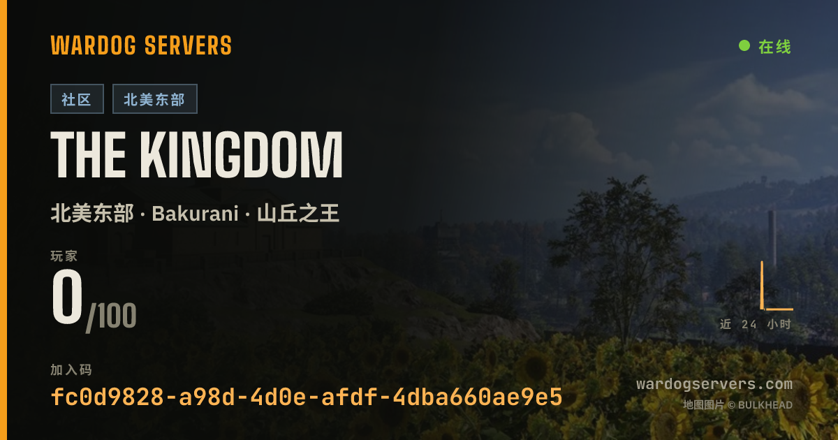 THE KINGDOM 的实时状态横幅