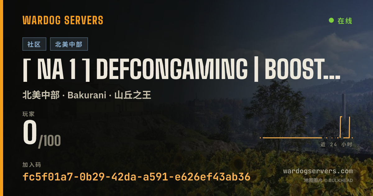 [ NA 1 ] DEFCONGAMING | Boosted XP & Cash | 0-0-0 的实时状态横幅