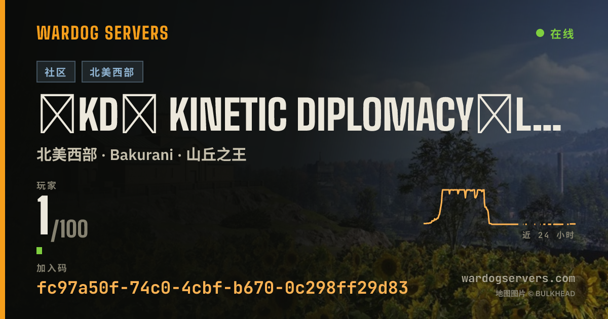 ΞKDΞ Kinetic Diplomacy︱LVL85 MAX︱Free Vet/1st Responder PRIO Q 的实时状态横幅