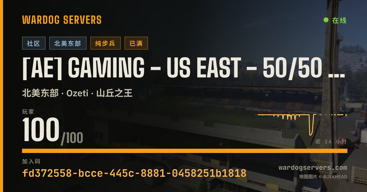 [AE] GAMING - US EAST - 50/50 NOGL #4 - AERECRUIT.COM 的实时状态横幅